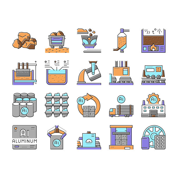 铝生产收集图标集向量。图片下载
