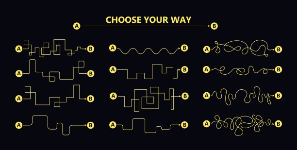 集困难和简单的方式过程从头到尾。矢量卡插图与成功的道路概述艺术概念。从a点到b点的路。对和错的路有凌乱的线图片下载