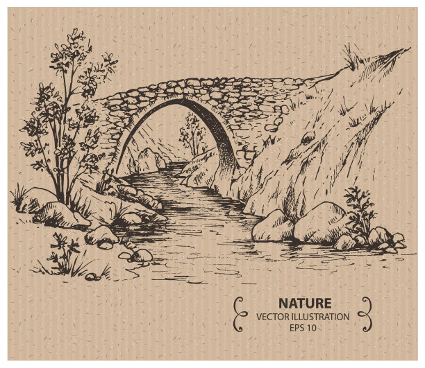 古老的威尼斯桥图片下载