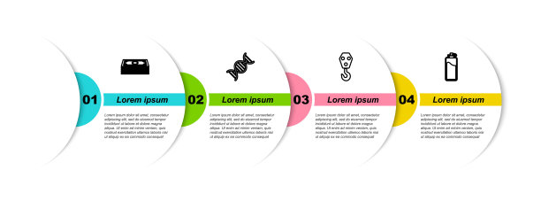 设置线叠纸钱现金，DNA符号，工业挂钩和运动瓶子与水。业务信息模板。向量图片下载