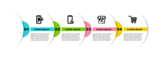集移动、购物篮、购物车、商场和购物于一体。业务信息模板。向量图片下载