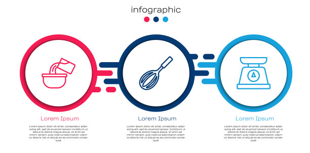 设置线炖锅，厨房打蛋器和秤。业务信息模板。向量图片下载