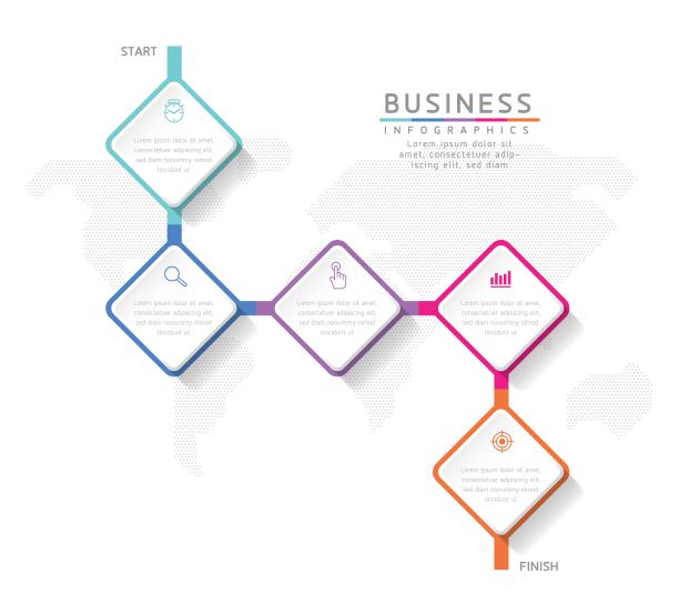 矢量插图，信息图形设计，模板，营销，信息，有5个选项或步骤图片下载