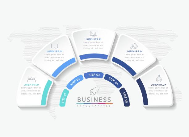 矢量插图，信息图形设计，模板，营销，信息，有5个选项或步骤图片下载