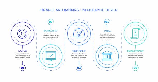 金融和银行信息图表股票说明。图片下载