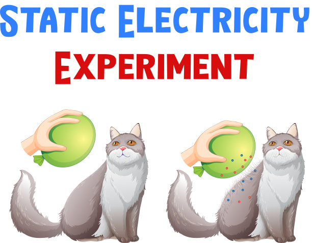 静电实验示意图图片下载