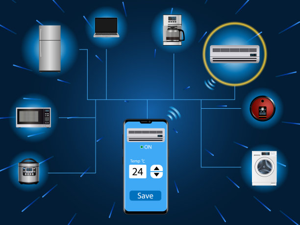 智能家居-从移动电话控制家用电器图片下载