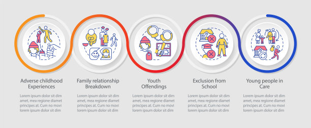 无陪同青年循环信息图表模板图片下载