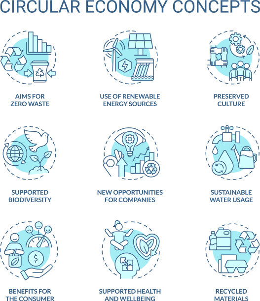 循环经济绿松石概念图标集图片下载