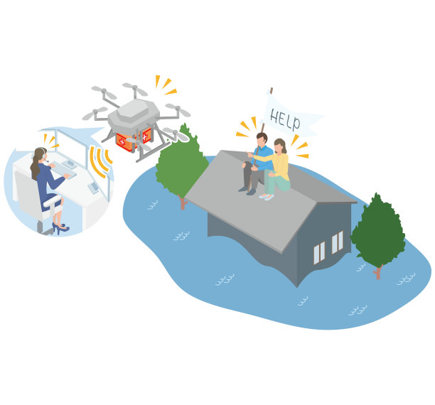 由于灾难或洪水导致房屋被淹没，发现疏散到屋顶的人的无人机图片下载