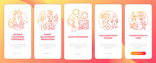 无人陪伴的青年原因红色梯度登机移动应用程序屏幕图片下载