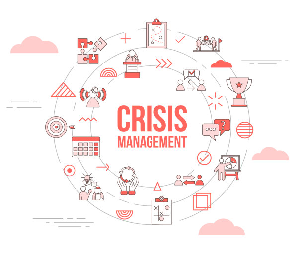 危机管理概念图标集模板旗帜和圆形圆形形状图片下载