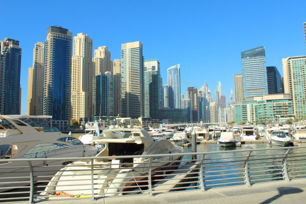 阿拉伯联合酋长国迪拜码头运河城市全景背景图片下载