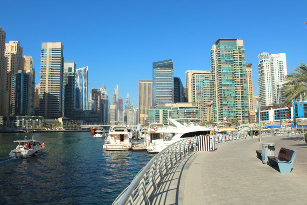 阿拉伯联合酋长国迪拜码头运河城市全景背景图片下载