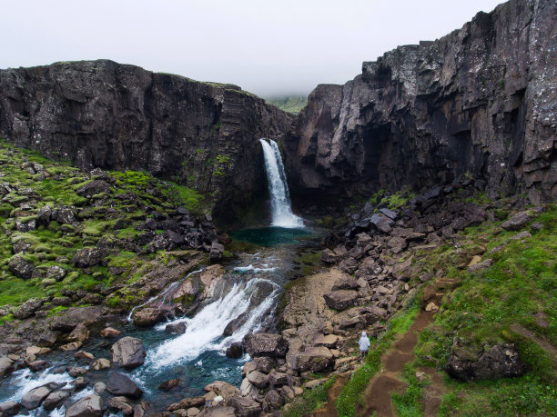 冰岛的亨吉弗斯瀑布图片下载