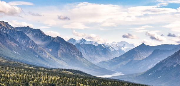 夏天的阿拉斯加山脉图片下载