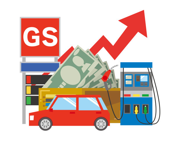 图片说明汽车和加油站的汽油价格上涨图片下载