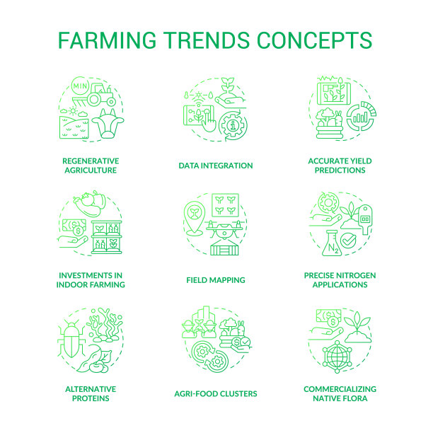 农业趋势绿色梯度概念图标设置图片下载