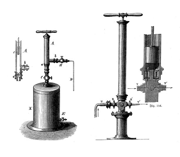 老式马镫压缩泵，手动为轮胎打气图片下载