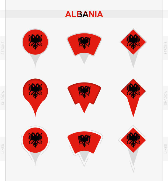 阿尔巴尼亚位置图标旗帜图片下载