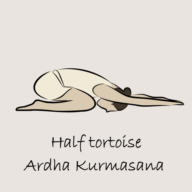 瑜伽、运动、体操。人体的健康。健康的生活方式。Vishuddha脉轮体式。眼镜蛇式，平板支撑式，骆驼式，船式。孤立的矢量对象。图片下载