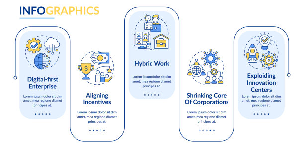 企业矩形信息图模板趋势图片下载