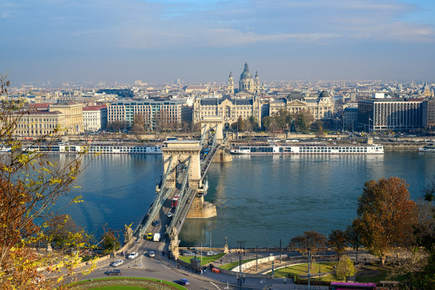 匈牙利多瑙河，布达佩斯的城市全景图片下载