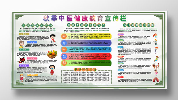 秋季中医健康教育宣传栏展板图片下载