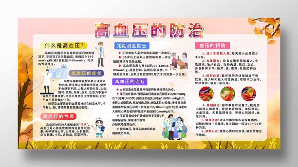 秋季防治高血压健康教育宣传展板图片下载