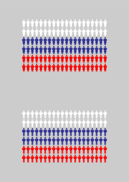 男人和女人图标象形图俄罗斯国旗图案蓝色红色和白色颜色，信息图人口概念，平面设计插图孤立的背景与复制空间，矢量图片下载