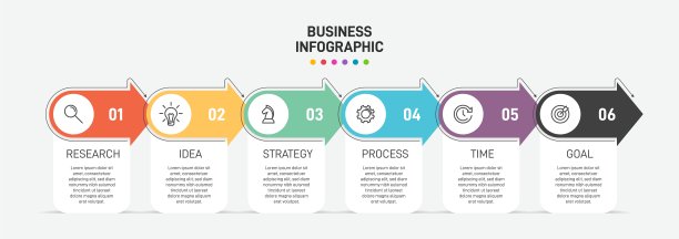 信息图形设计图标和5个选项或步骤。细线的向量。信息图的业务概念。可用于信息图形，流程图，演示文稿，网站，横幅，印刷材料。图片下载