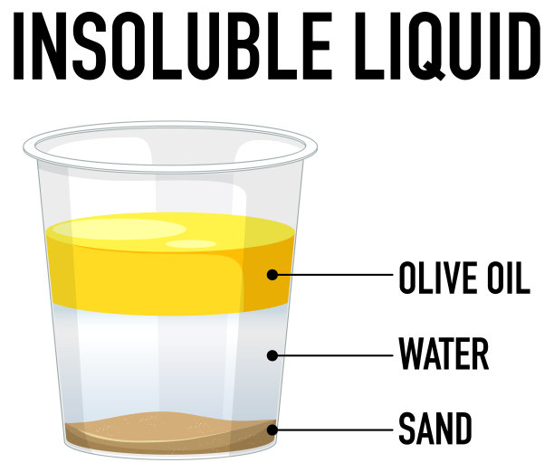 在玻璃杯中有三层的不溶液体图片下载