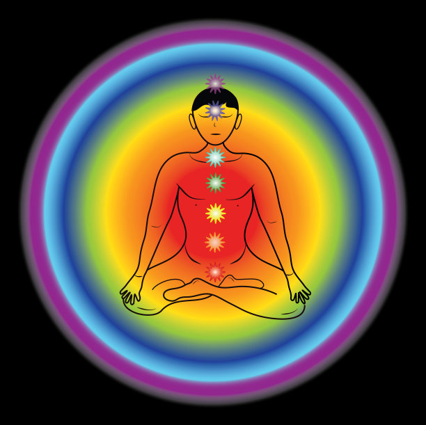 带着脉轮的瑜伽修行者的剪影，在彩虹的背景上。图片下载