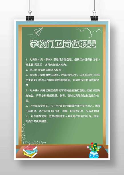 绿色学校门卫岗位职责制度图片下载