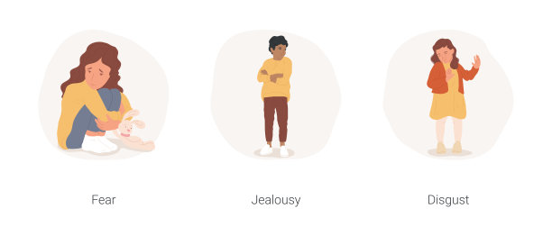 儿童感情孤立卡通矢量插图集。图片下载