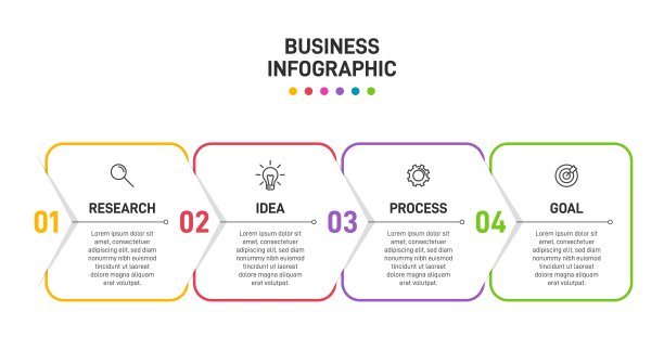 信息图形设计图标和4个选项或步骤。细线的向量。信息图的业务概念。可用于信息图形，流程图，演示文稿，网站，横幅，印刷材料。图片下载