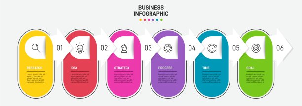 信息图形设计图标和6个选项或步骤。细线的向量。信息图的业务概念。可用于信息图形，流程图，演示文稿，网站，横幅，印刷材料。图片下载