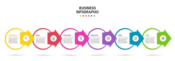 信息图形设计图标和6个选项或步骤。细线的向量。信息图的业务概念。可用于信息图形，流程图，演示文稿，网站，横幅，印刷材料。图片下载