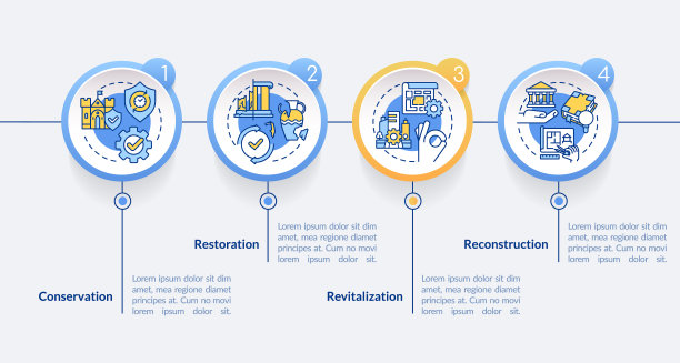 文化遗产保护类型圈信息图形模板图片下载