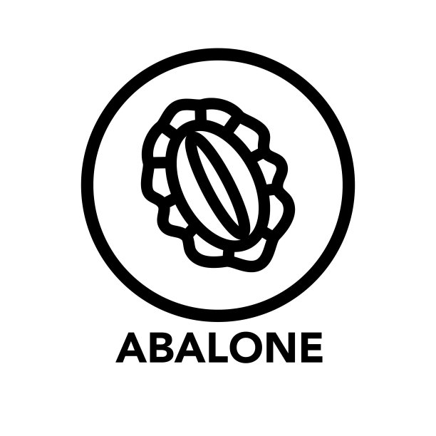 圆形框鲍鱼图标，食物过敏图标之一设置图片下载