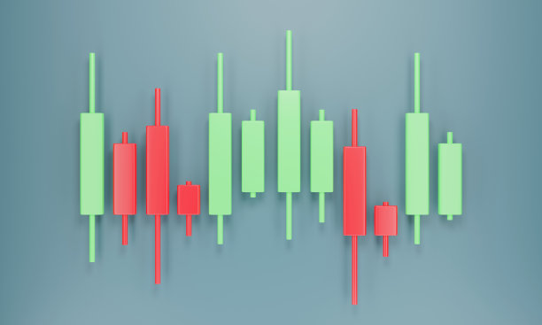 股市蜡烛图分析屏幕- 3d渲染图片下载