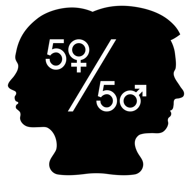 性别平等，社会问题图片下载