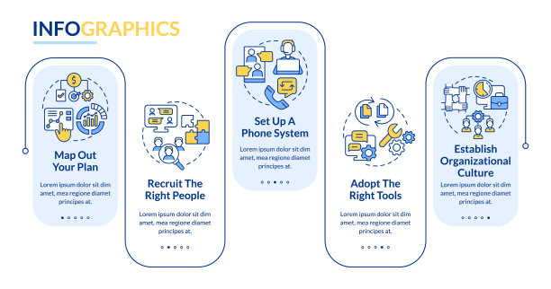 启动虚拟办公室矩形信息图模板的步骤图片下载