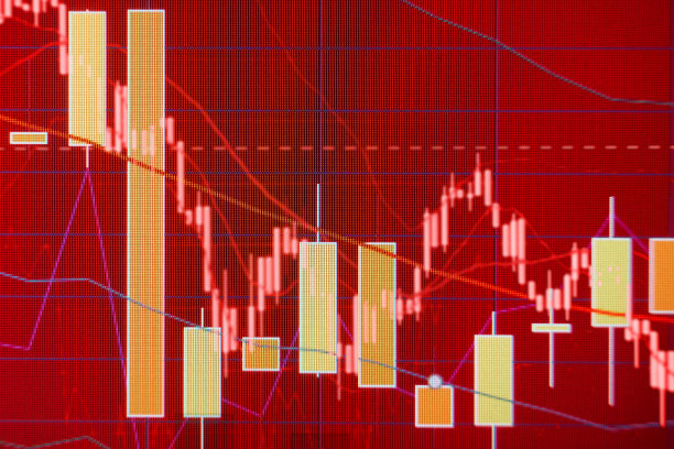 股票市场混乱-图表图片下载