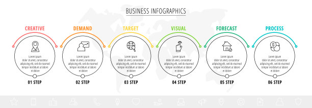 带有6个线圈的业务向量信息图。时间轴可视化与六个步骤的图表，流程图，横幅，演示，网页，内容，水平，图表，图形图片下载