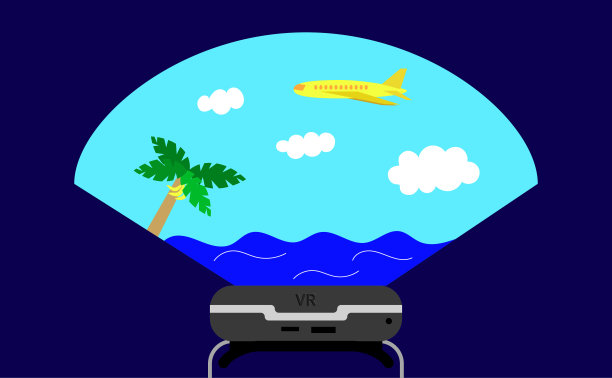 虚拟现实视图在VR头盔平面设计矢量插图图片下载