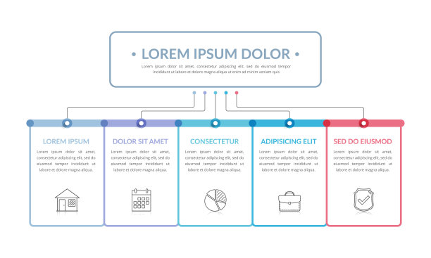 五元素流程图图片下载