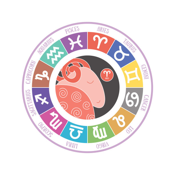 白羊座。星座:水瓶座、天秤座、狮子座、金牛座、巨蟹座、双鱼座、处女座、摩羯座、射手座、双子座、天蝎座。占星术的日历。颜色向量的星座图片下载