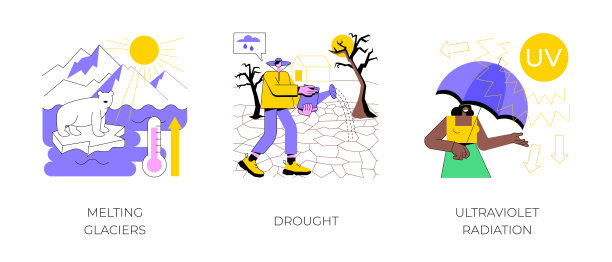 全球变暖抽象概念矢量插图。图片下载