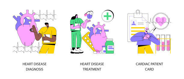 心血管疾病抽象概念矢量插图。图片下载